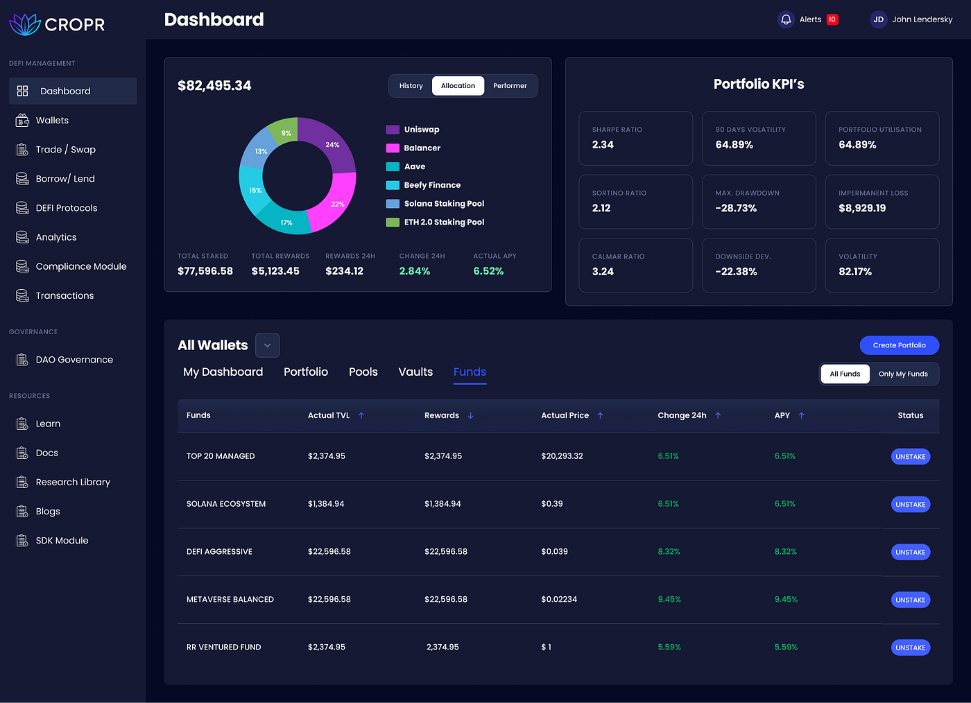 The Tool we need to manage Crypto Portfolios | by Johannes Gugl | CROPR |  Medium