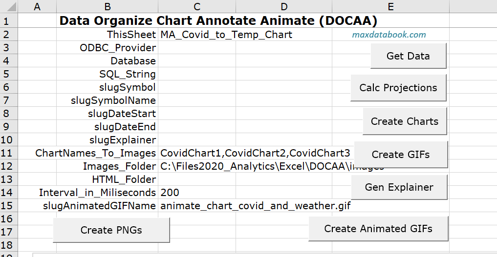 Creating Animated Chart GIFs with Excel VBA | by Max Rottersman | Medium