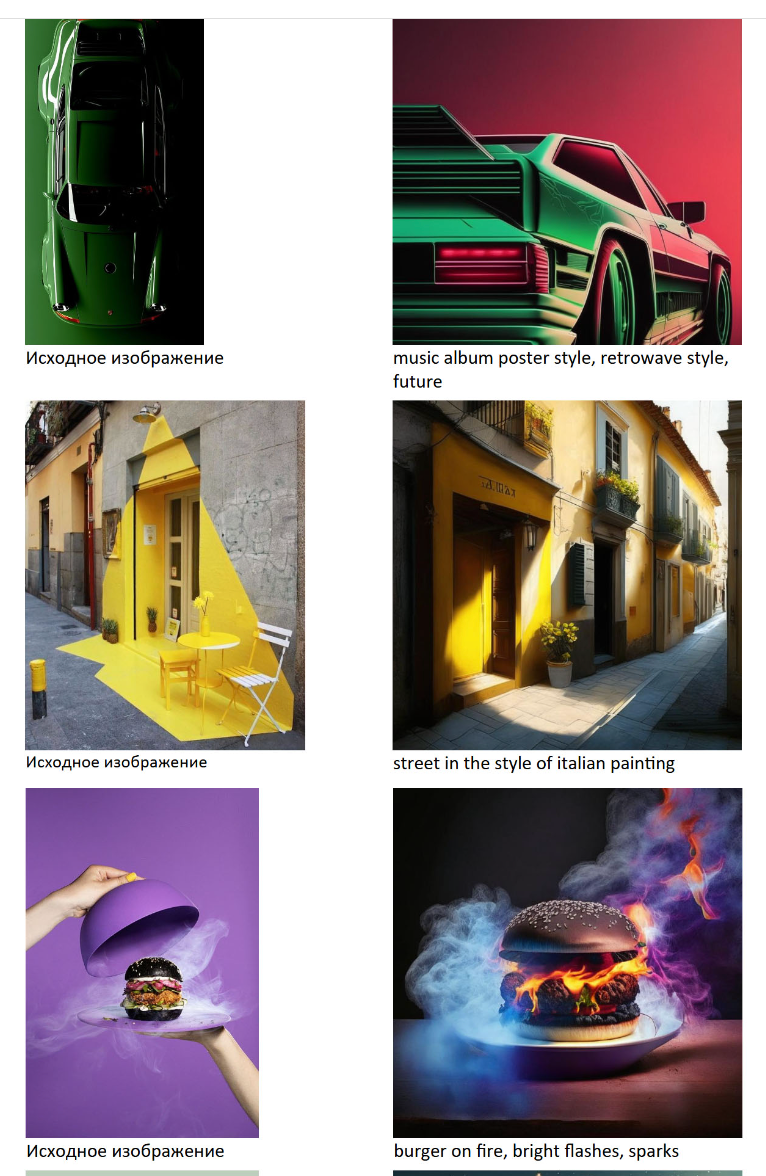 アート・デザイン・音楽 CONCEPTUAL PEOPLE PHOTOGRAPHY2 Introducing Kandinsky 2.1: Stunning Open-Source AI Image