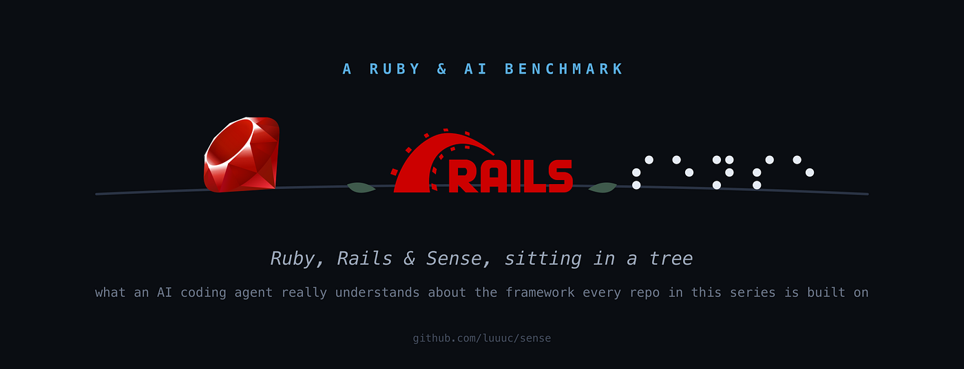 Your AI has the Rails source memorized. The interesting part is what it still can’t see.