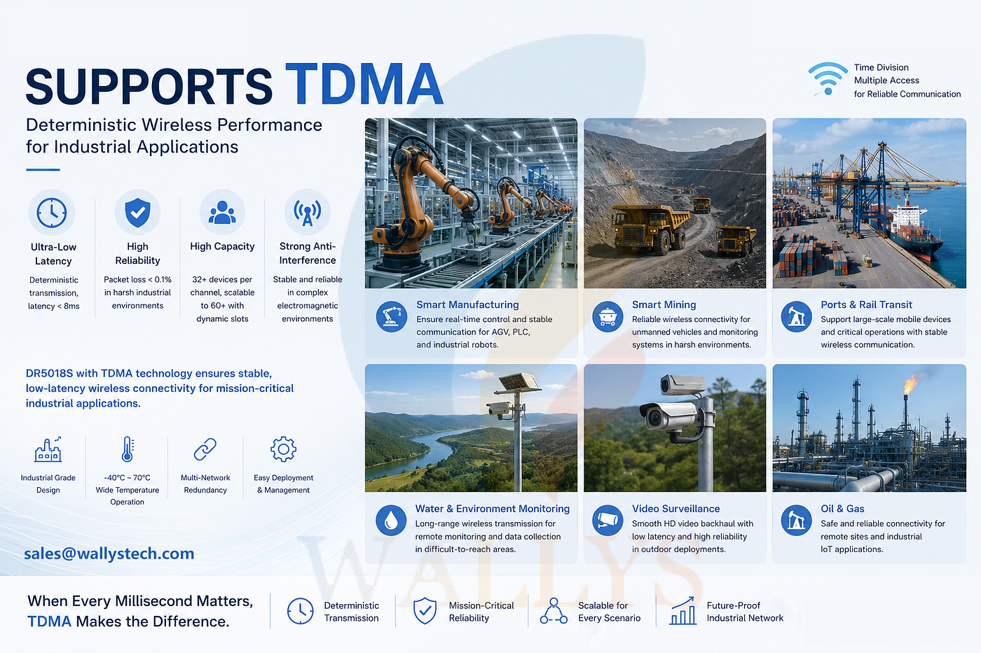 IPQ5018 + TDMA: Making Industrial Wireless Communication More Reliable