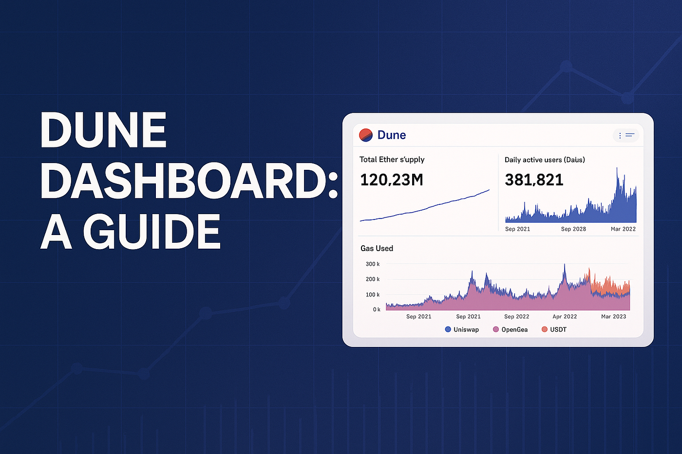 Dune Dashboard: A Guide. With practice, querying Solana on Dune… | by  Indispensable | Medium