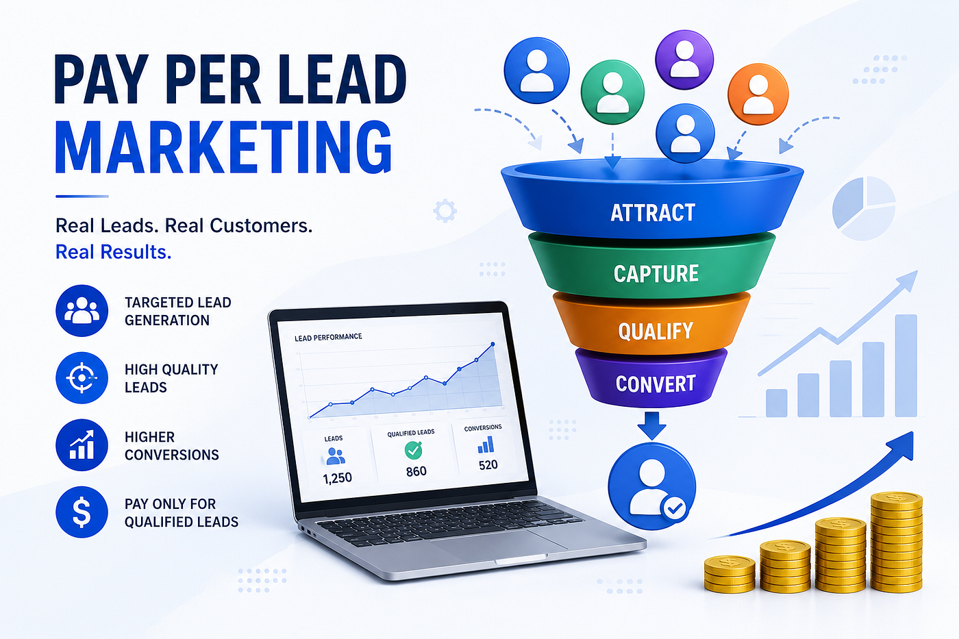 Pay Per Lead in Dubai | Generate High-Quality Business Leads