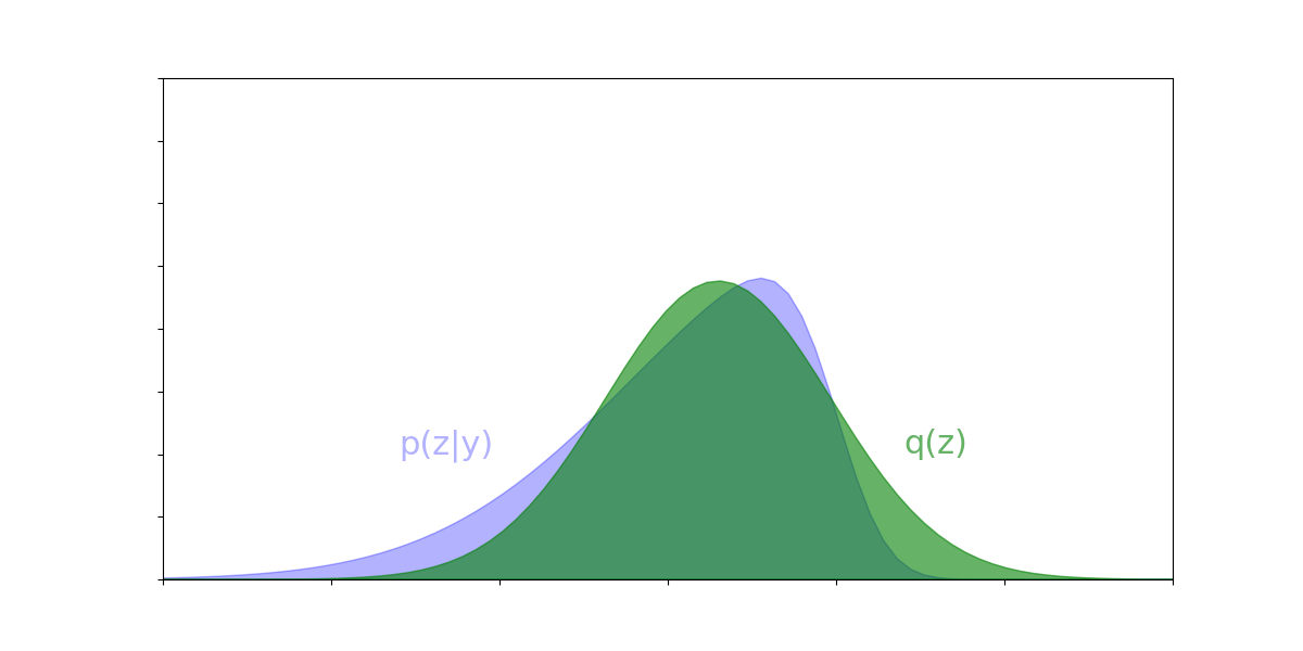 Demystifying Tensorflow Time Series Local Linear Trend By 49 OFF Demystifying tensorflow time series local linear trend by 49 off