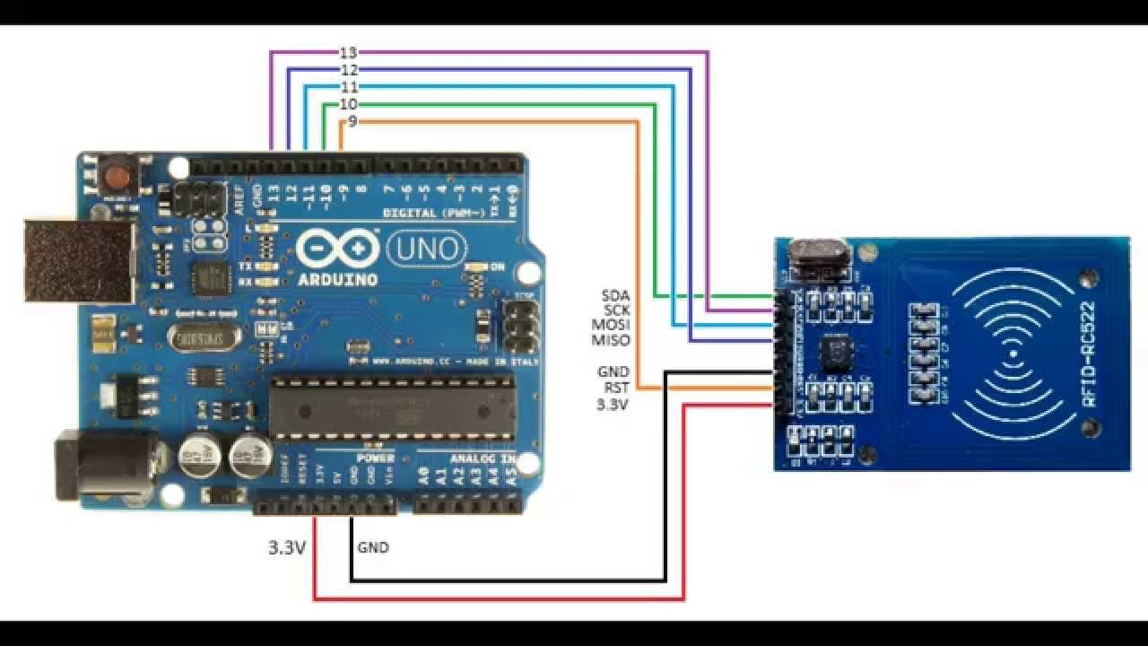 Ключ к ардуино. Rfid-модуль rc522. ардуино rfid-rc522. ардуино уно rfid rc522.
