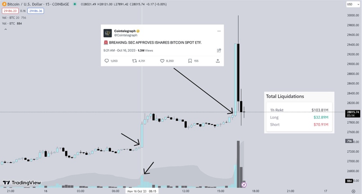 October Overview. Your Monthly Brief into the World of… | by JKL Group |  Medium