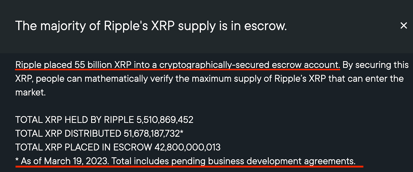 Who owns the XRP tokens in the escrow account? | by MaxYel | Medium