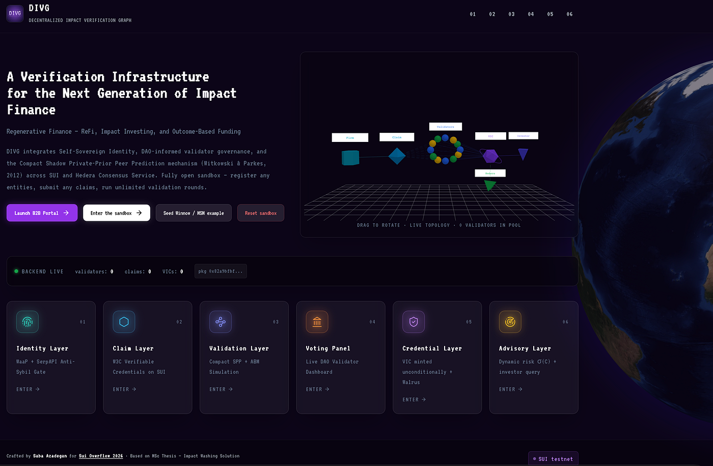 What is DIVG?