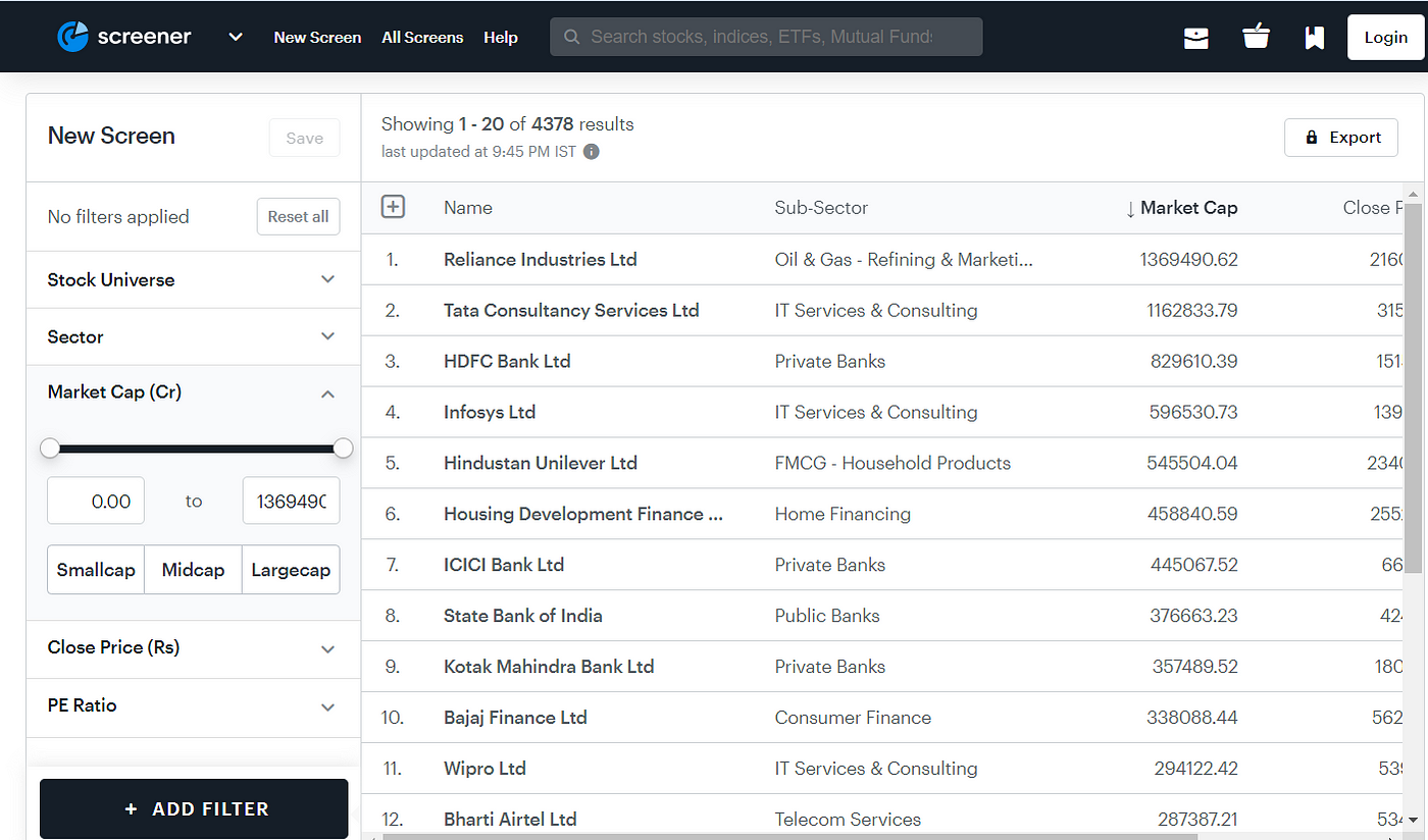 How To Analyse Stocks – 10 Ways To Pick Fundamentally Strong Companies -  Blog by Tickertape