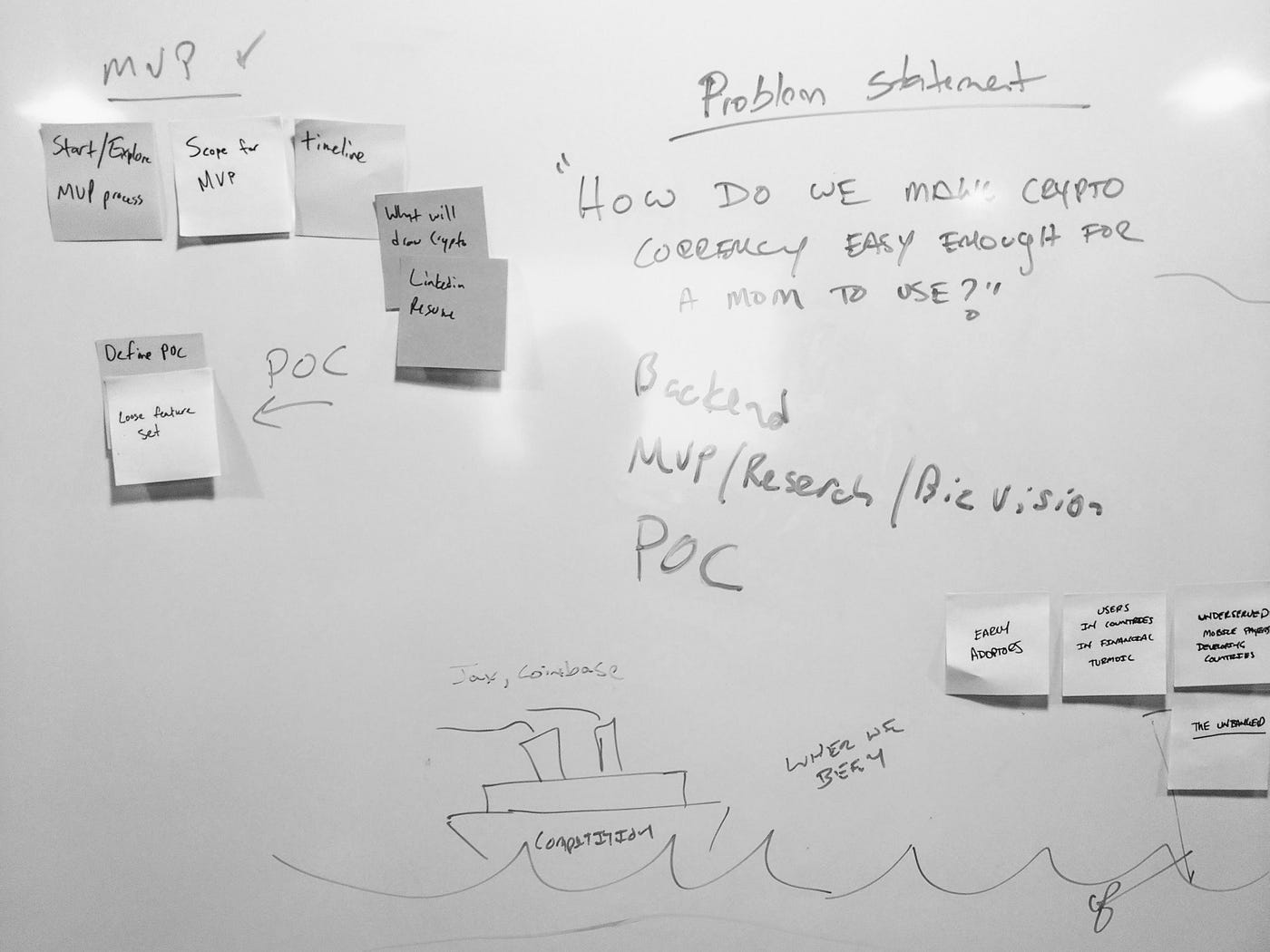 Cryptocurrency Wallet MVP and Pivot | by Joseph Guerra | UX Collective