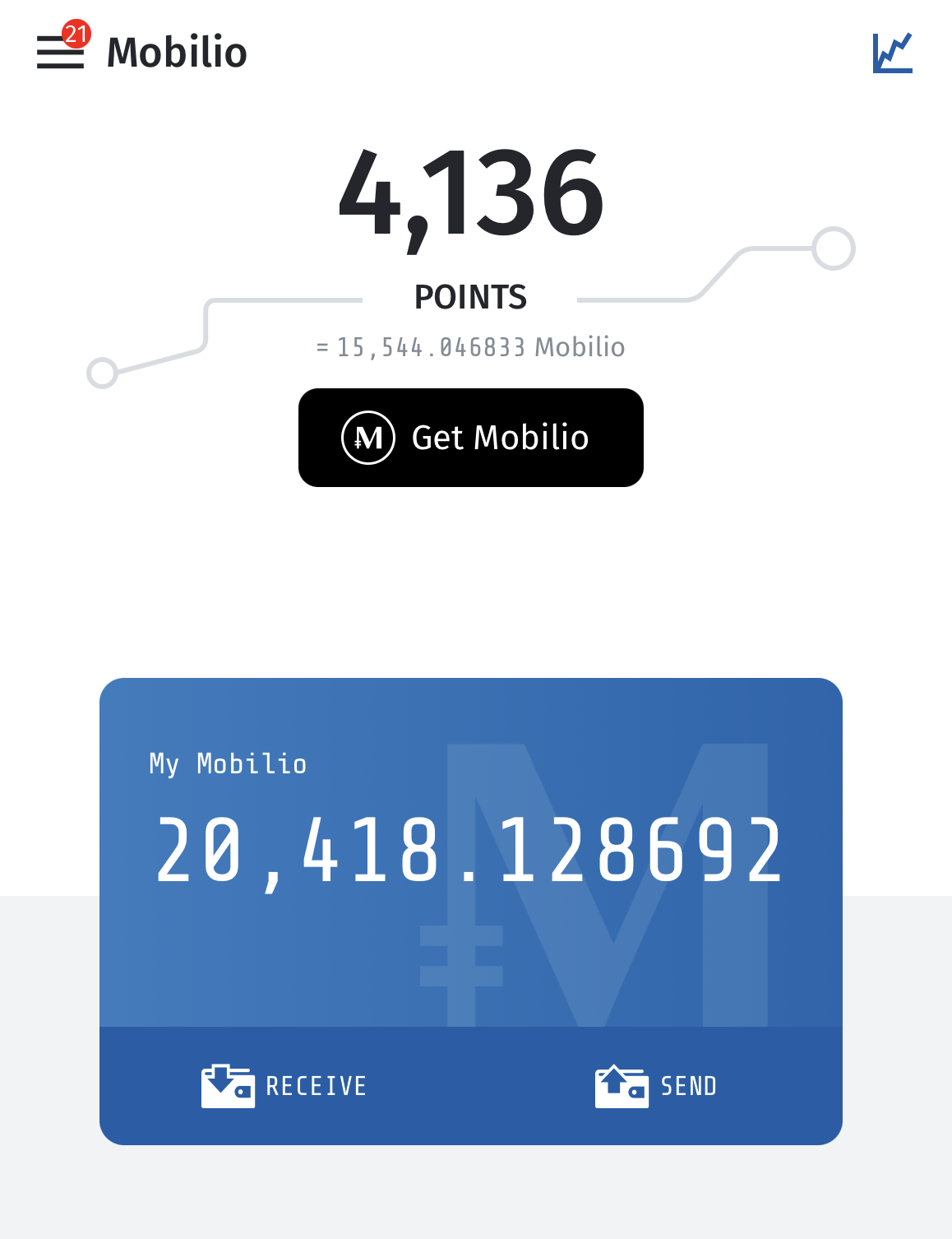 Crypto in the Car — My Review of Mobilio | by Thomas Smith | DIY Life Tech