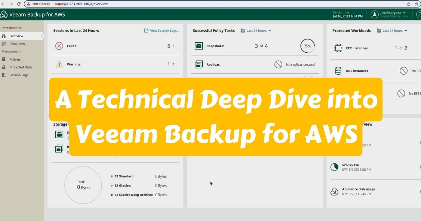 A Technical Deep Dive into Veeam Backup for AWS | by Julia Furst Morgado |  Medium