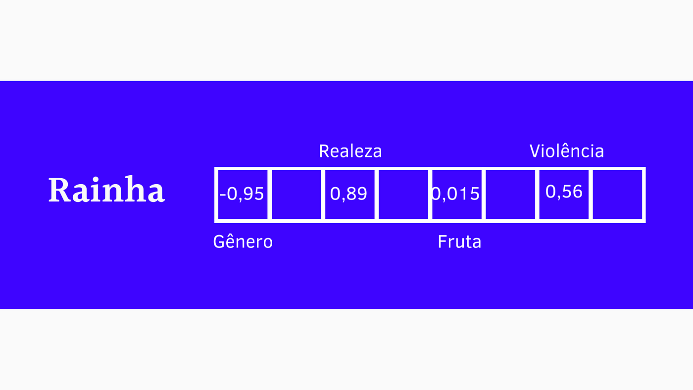 Estou usando o ChatGPT para treinar tradução e recomendo. : r/Idiomas