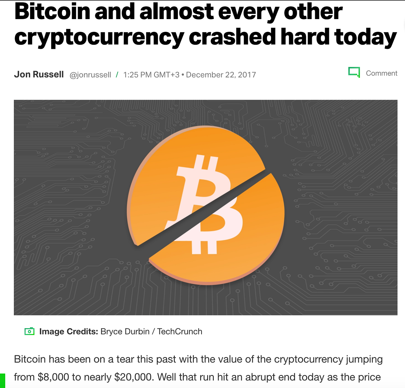 Should You Buy Bitcoin? Understanding the Ups and Downs | by Noam Levenson  | Medium