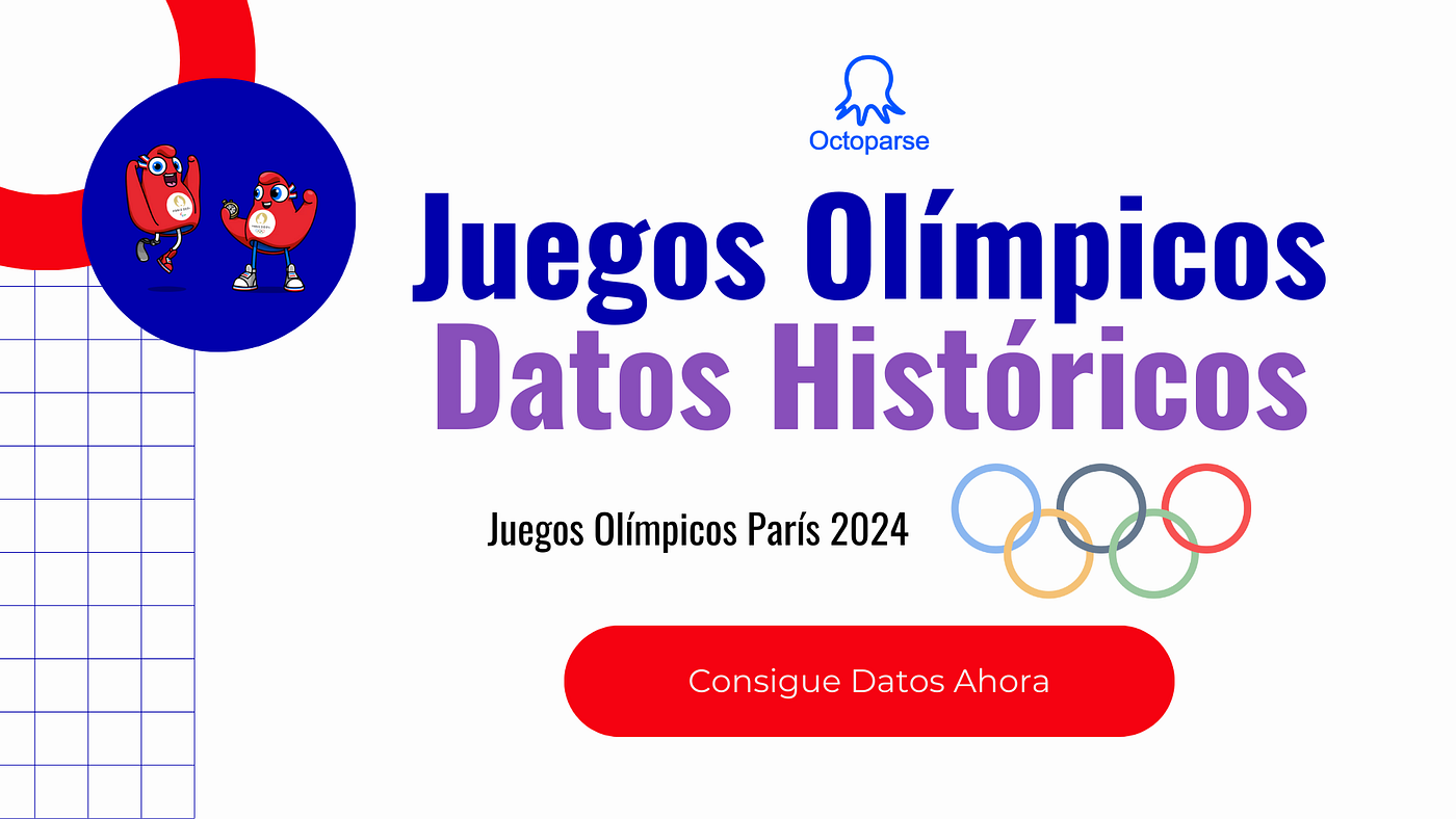 Observando los datos históricos de las Olimpiadas : Desde JJ. OO. París 2024