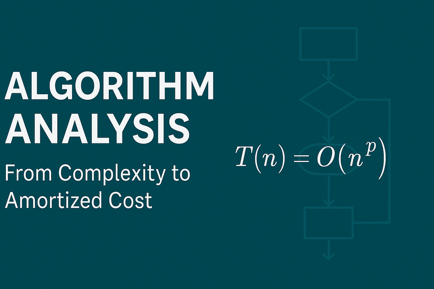 Algorithm Analysis : From Complexity to Amortized Cost