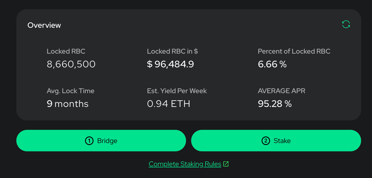 Rubic Weekly Report 06/22/2023. Hello, Rubicans! What an incredible… | by  Rubic | Medium