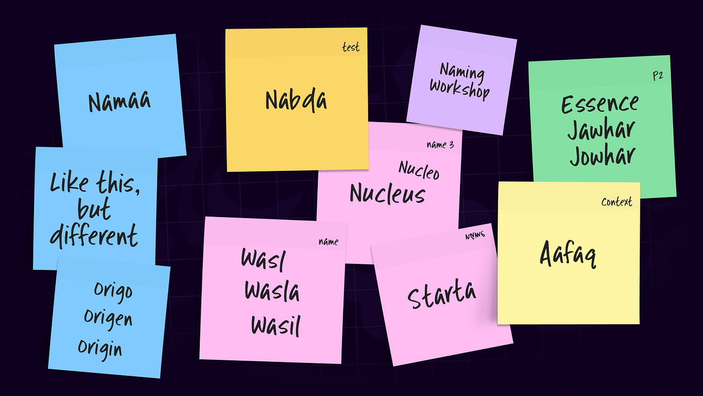 How to Choose the Right Brand Name in 2026