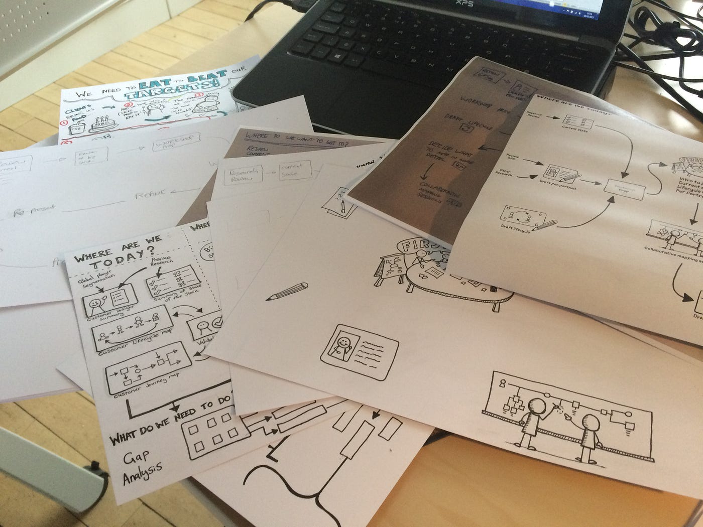 Pens, Process, Product: sketching for UX, by Chris Spalton