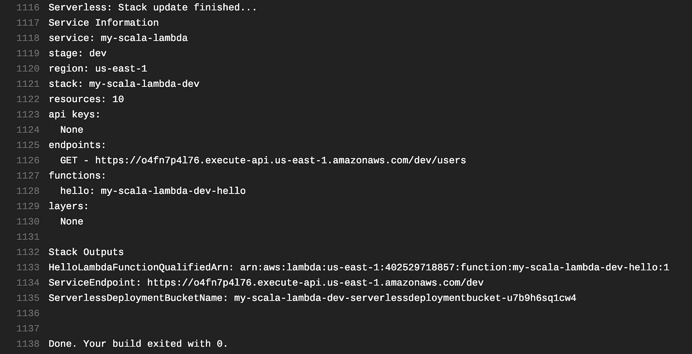 Deploying Scala Serverless Lambda using Travis CI | by Chris Oh | Medium