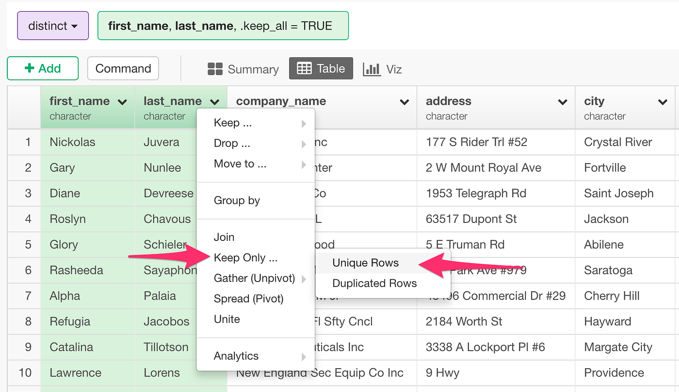 Multi Column Selection for Data Wrangling | by Kan Nishida | learn data  science