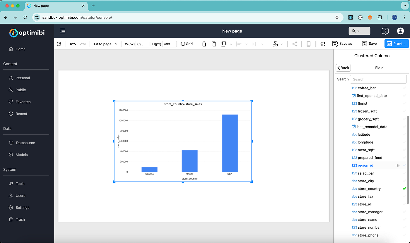 Exploratory Data Analysis — What It Is and Why It Matters? | by