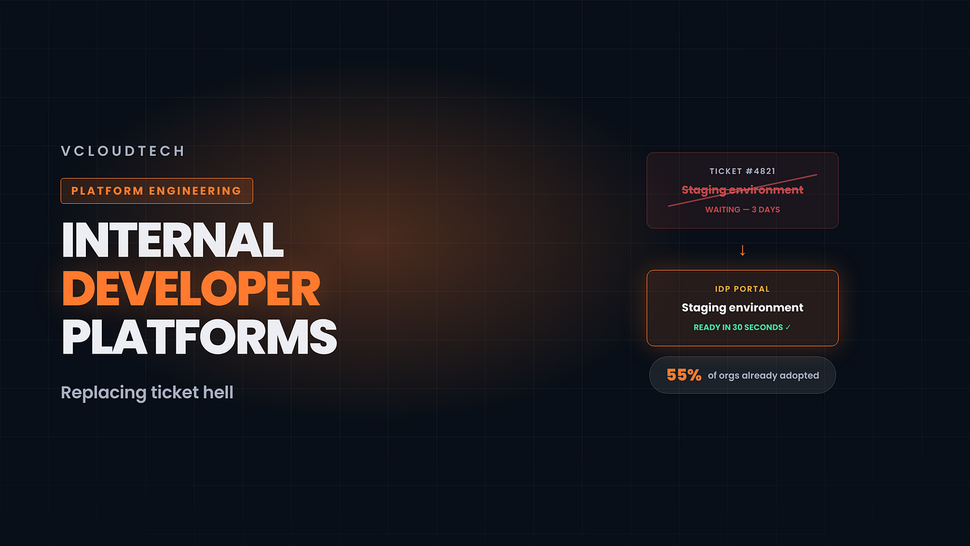 Internal Developer Platforms: Why Your Devs Are Still Waiting 3 Days for a Staging Environment