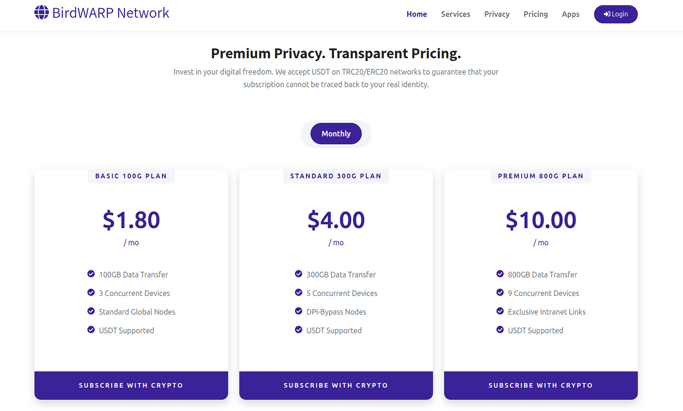 عبور از فیلترینگ در سال ۲۰۲۶: چرا BirdWARP بهترین راهکار با پرداخت تتر (USDT) و بدون لاگ است؟