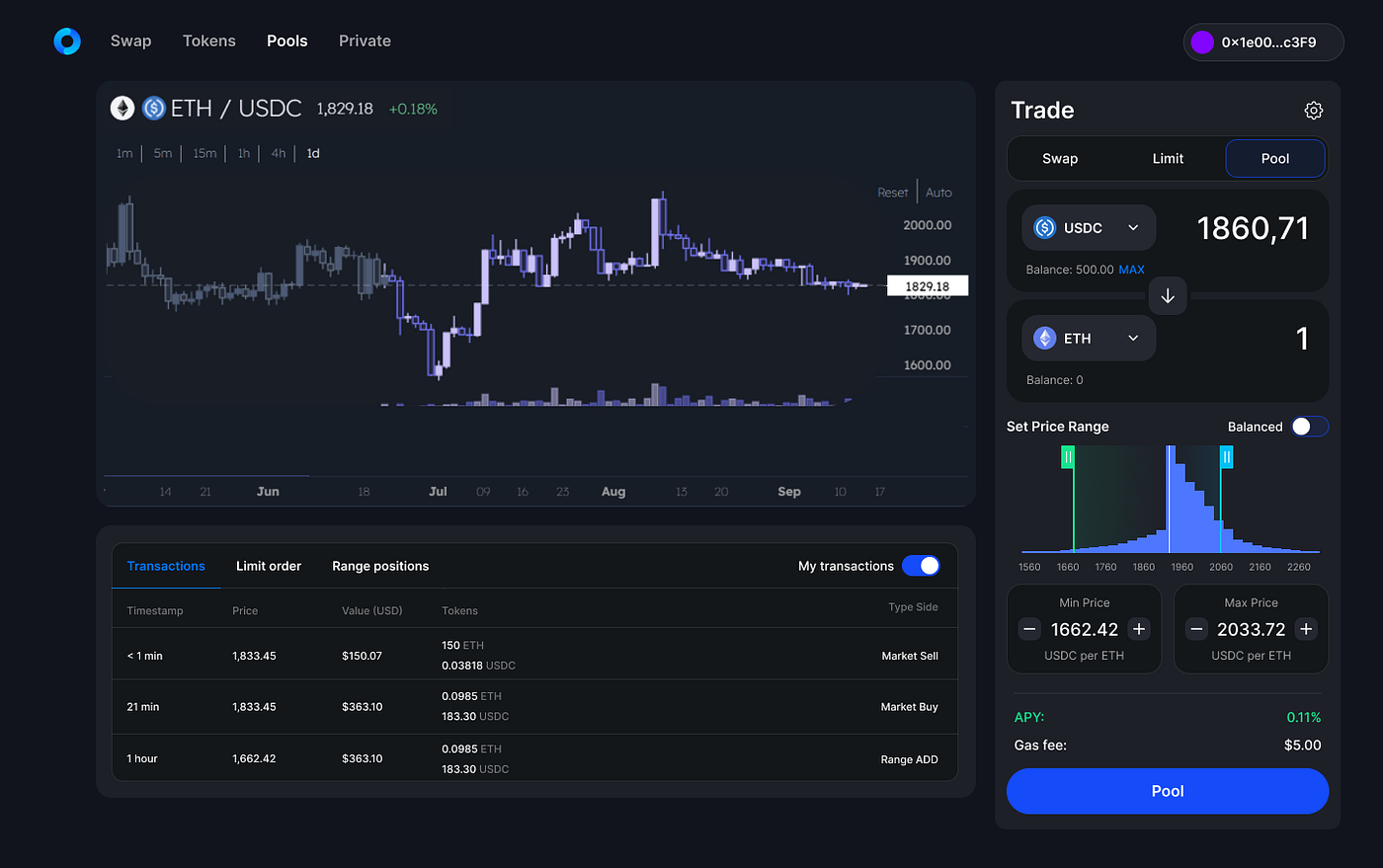 Arcane Finance — privacy-first DEX on Aleo | by Arcane Finance | Medium
