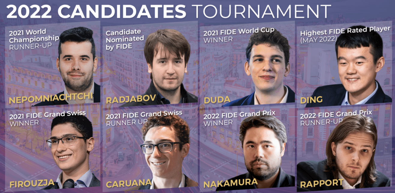 FIDE Candidates Tournament: All Round 5 Games Drawn