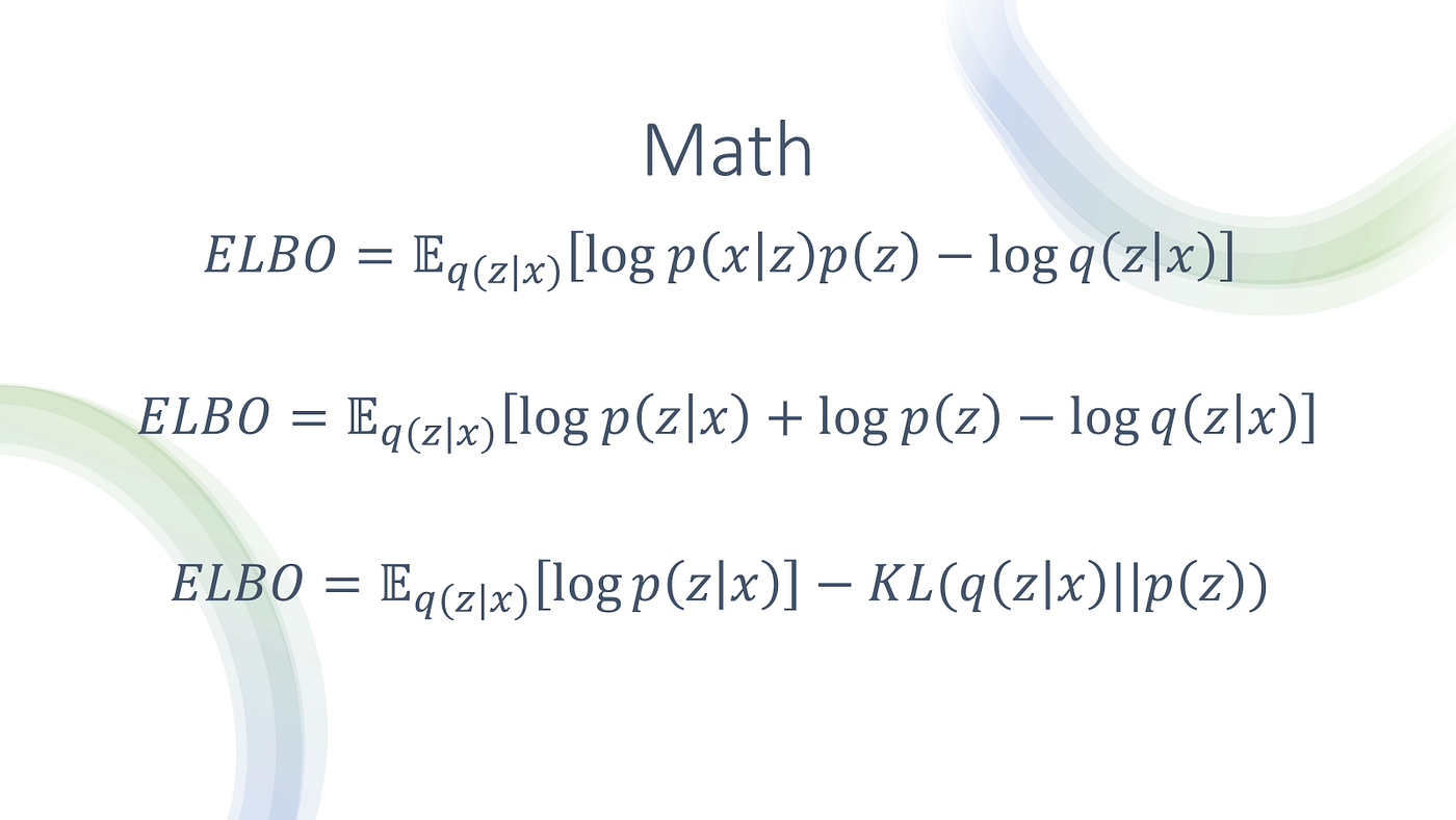 Understanding the Evidence Lower Bound (ELBO) Loss in Variational Understanding the Evidence Lower Bound (ELBO) Loss in Variational