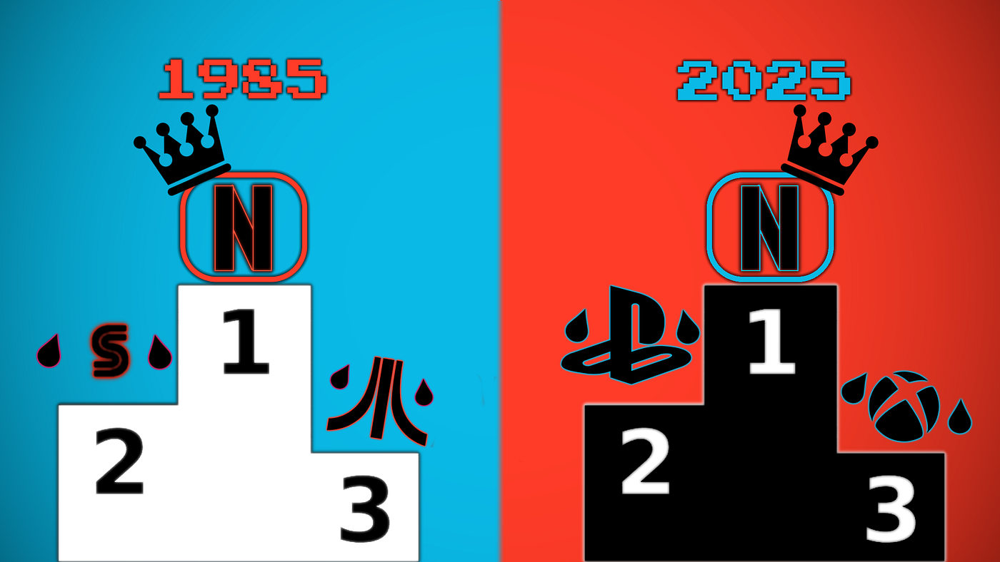 The Portable Joys and The Docked Cons of the Nintendo Switch — A Retrospective (Part 1)