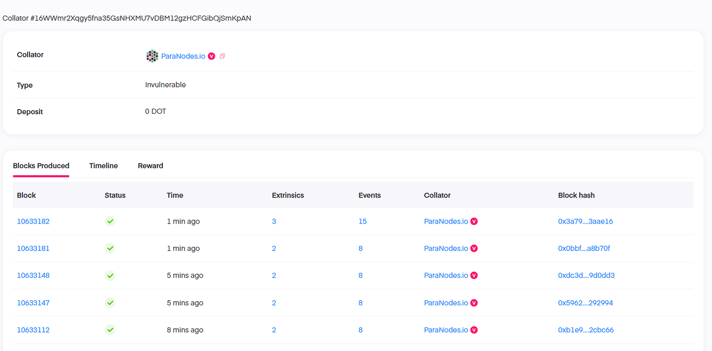 https://assethub-polkadot.subscan.io/collator/16WWmr2Xqgy5fna35GsNHXMU7vDBM12gzHCFGibQjSmKpAN