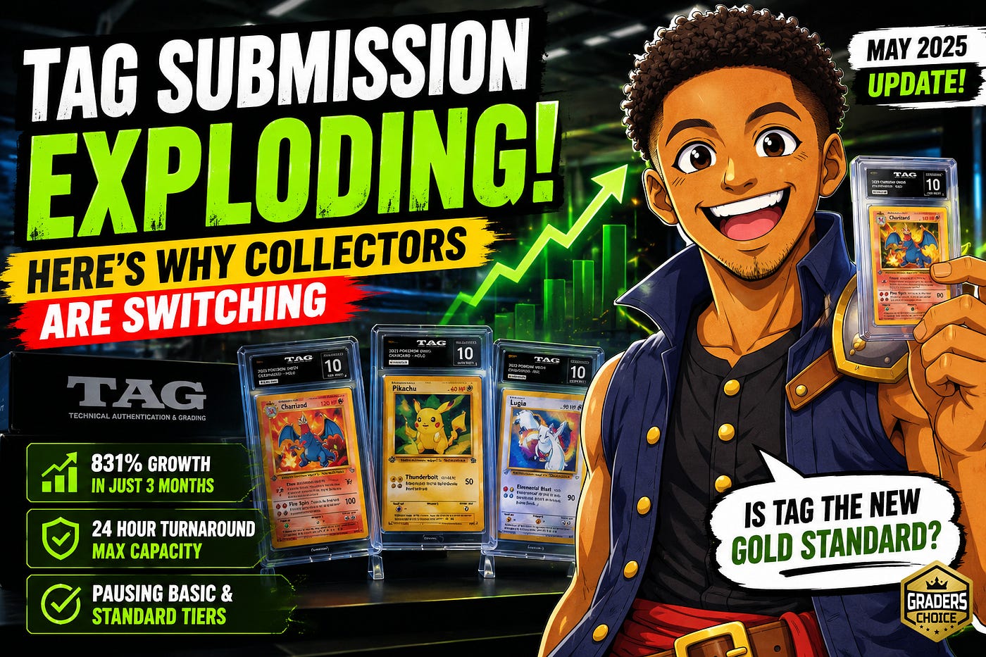 TAG Submission Pause Says a Lot About Where Card Grading Is Headed