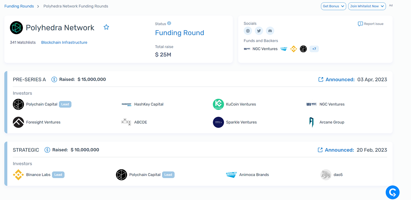 2 Step Polyhedra airdrop opportunity — Is it the LayerZero of NFTs? | by  TrialsInCrypto | Medium
