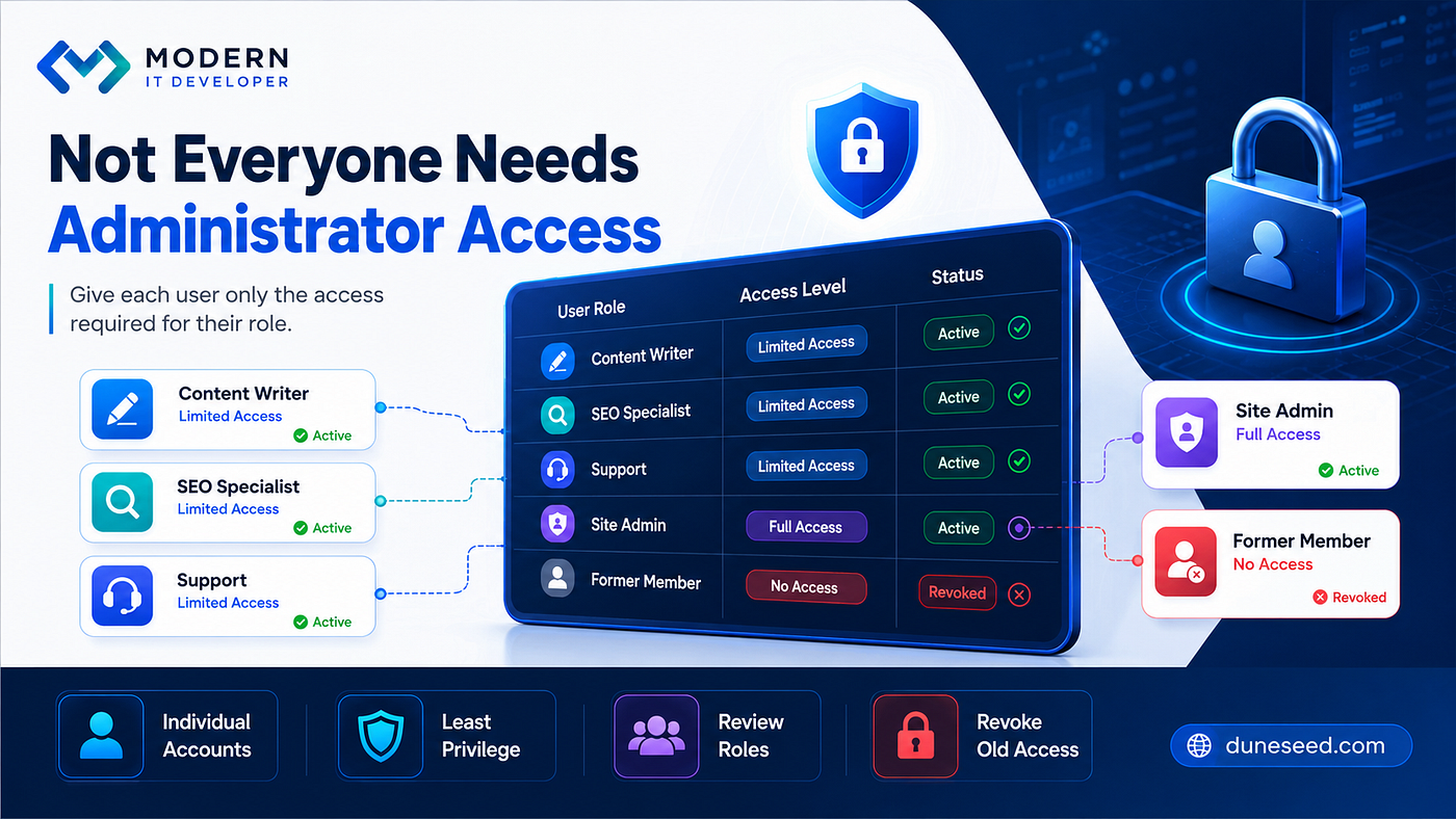 Not Everyone Working on Your Website Needs Administrator Access