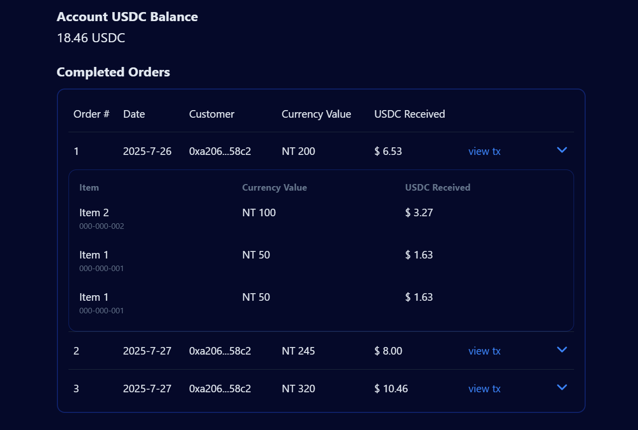 Web3: Storing Payment Metadata in Logs for ERC-20 Token Transfers | by  brianonchain | Medium