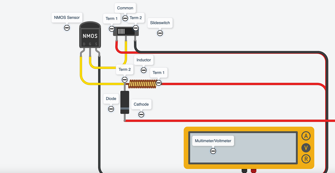 Figure 3.4 // Image by Daniel Fung on Tinkercad // Connection from voltmeter to NMOS, slide switch, inductor and diode