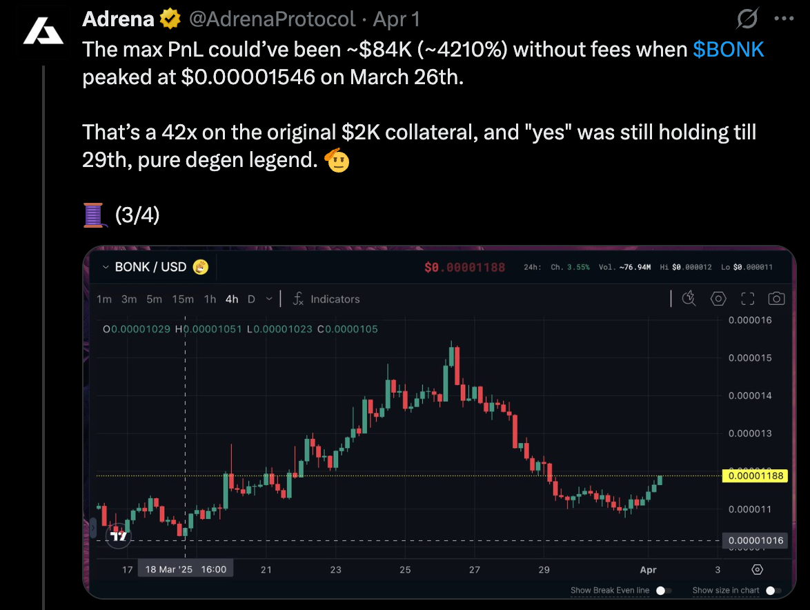 Adrena Protocol — First Trading Competition Recap | by Algo Rhythmic |  Medium