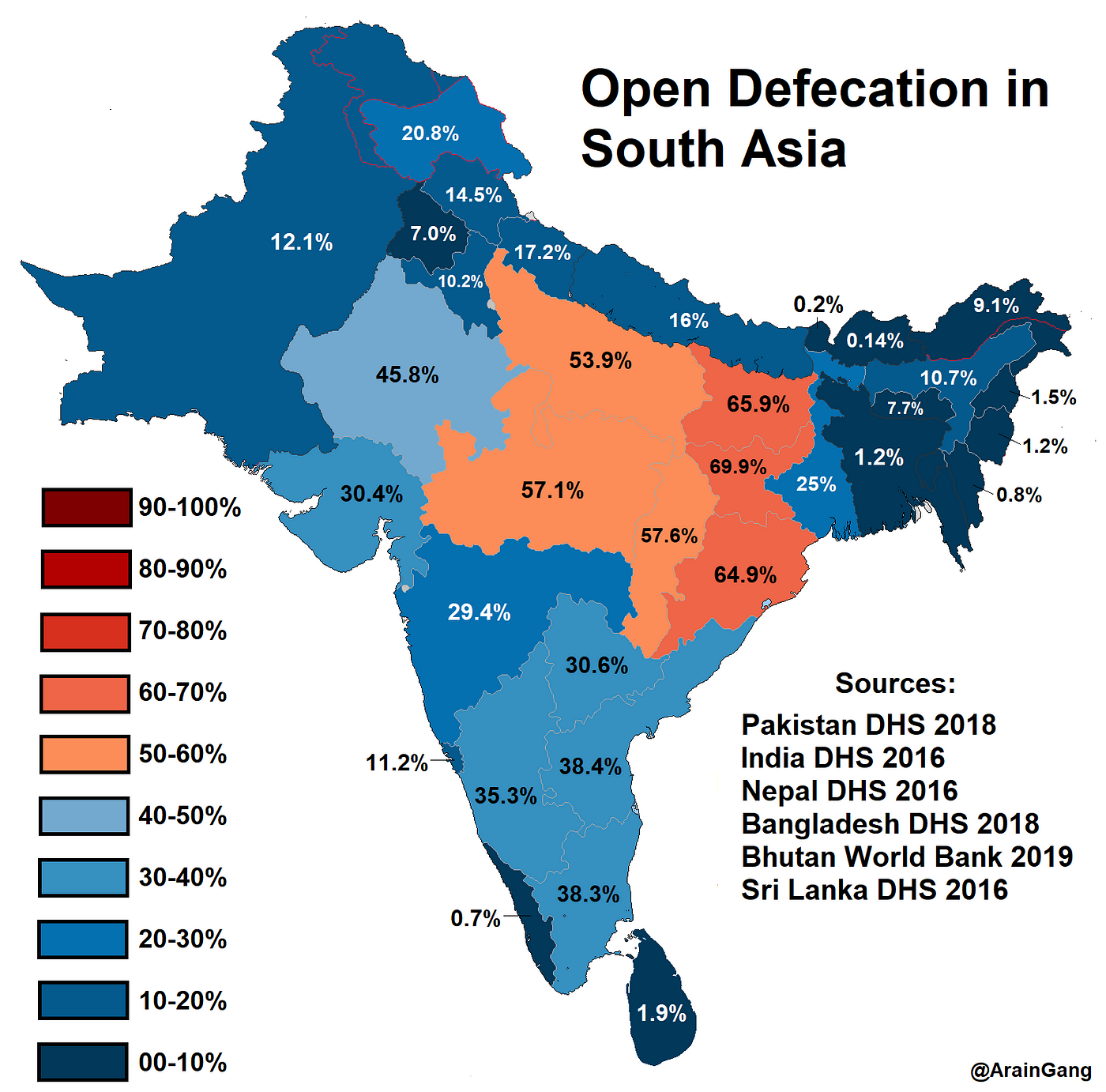 open defecation