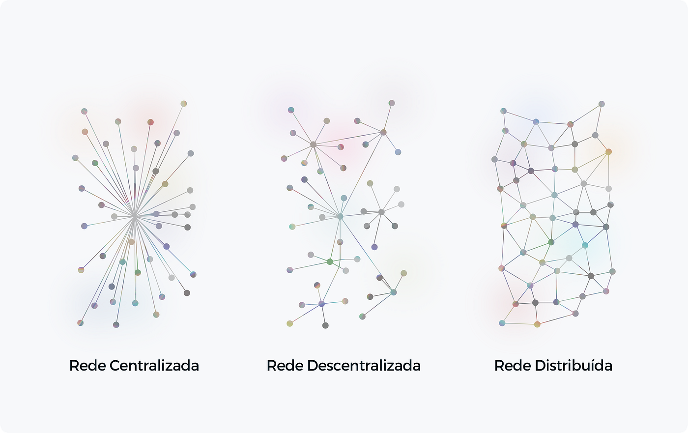 Como uma cultura descentralizada de aprendizagem pode transformar o seu  negócio? | by LEADedu | Medium, image size:1400x881