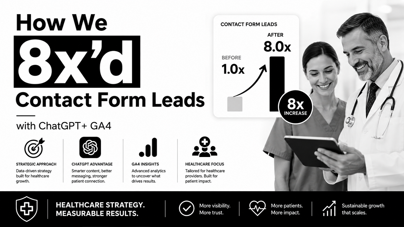 How We 8x’d Contact Form Leads with ChatGPT+ GA4