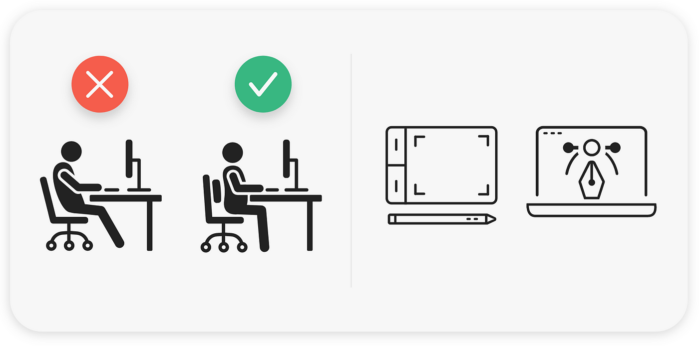带有四个图像的矢量图。 从左到右，一个坐姿不良的人面对电脑显示器的剪影（上面有一个带有白色 x 的红色圆圈）； 一个人以完美坐姿面对电脑显示器的轮廓（上面有一个带有白色复选标记的绿色圆圈）； 平板电脑和绘图笔； 带有 Illustrator 钢笔工具的电脑屏幕。