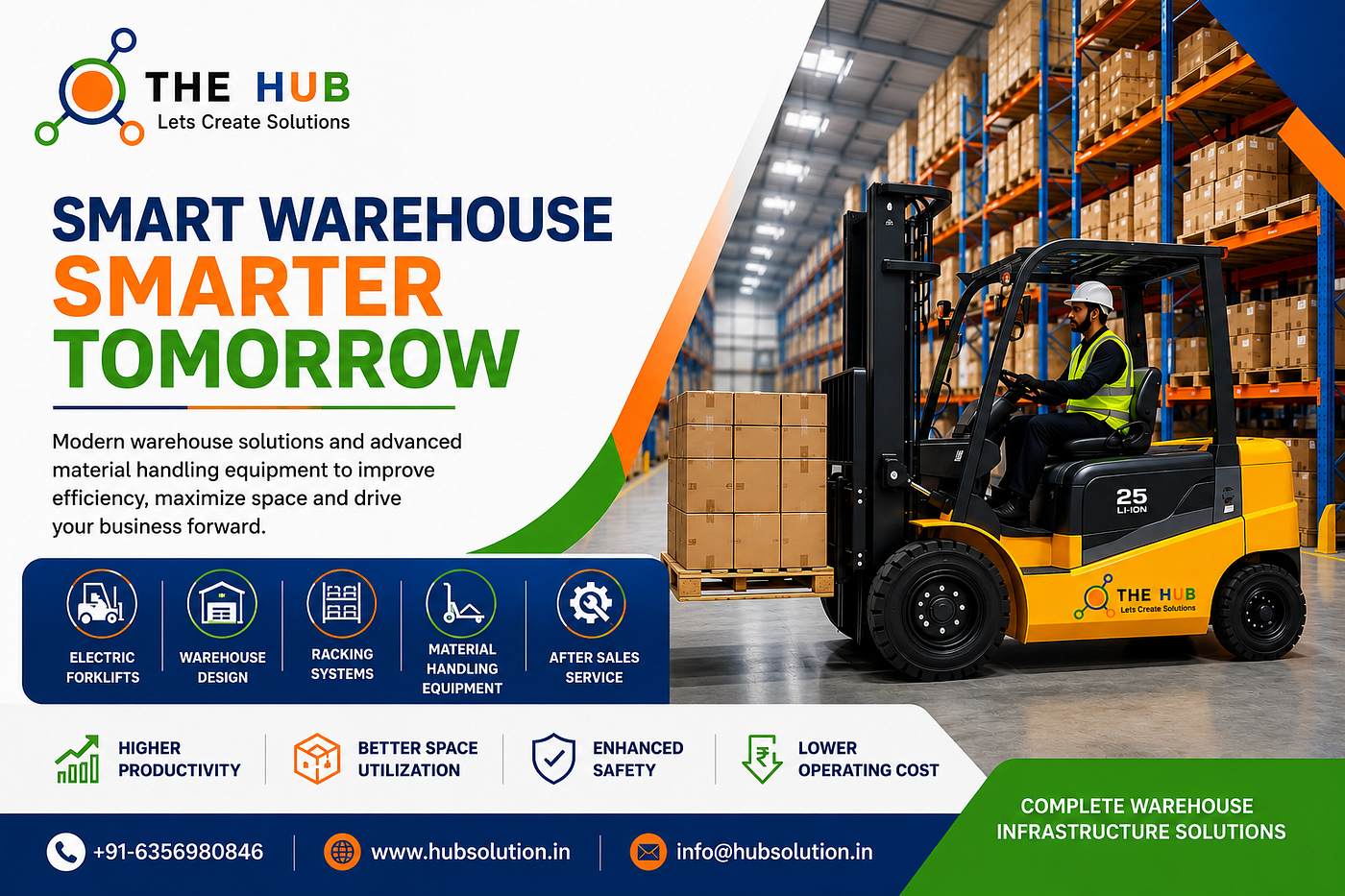 How Smart Warehousing is Transforming Industrial Operations in India
