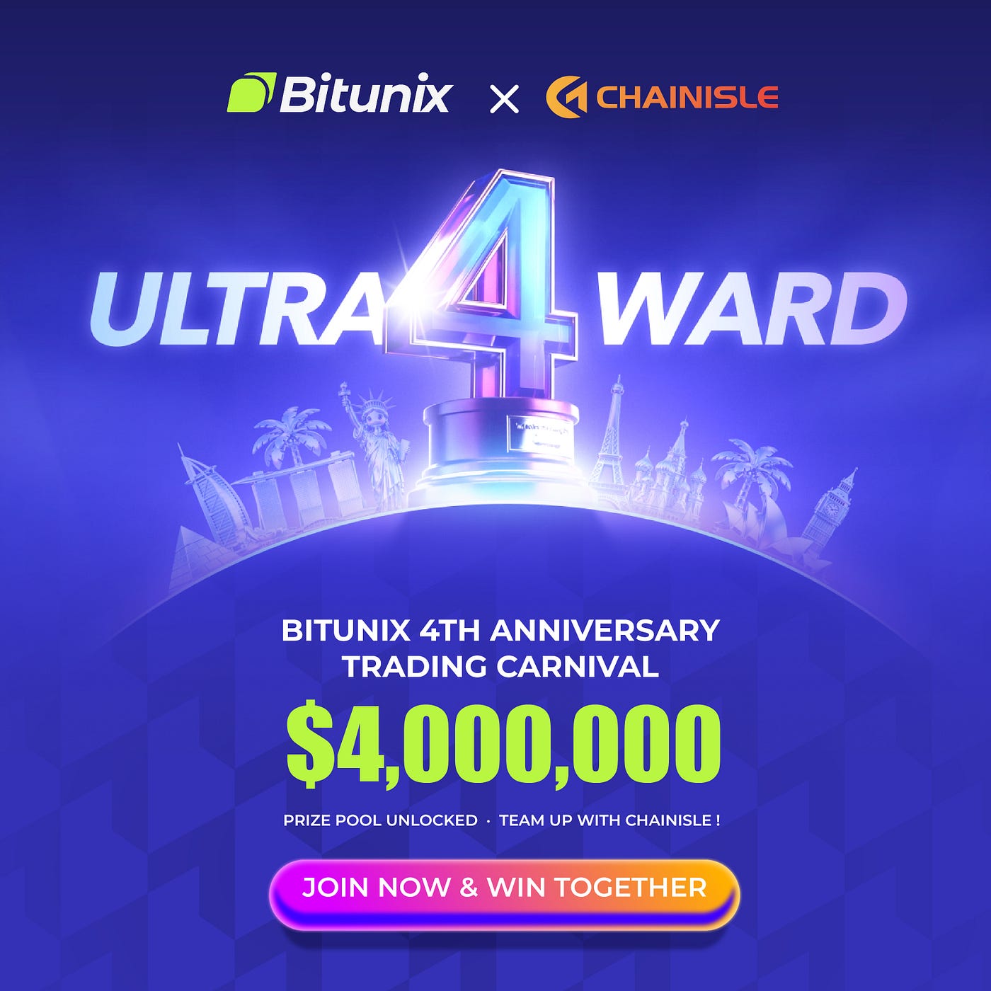 Bitunix Million-USDT Team Reward Frenzy: How to Win Big in the Ultimate Trading Battle — with…