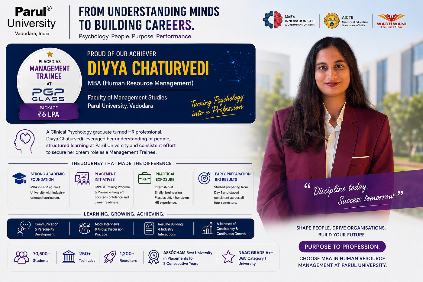 Understanding Human Psychology Became Her Greatest Career Advantage: Divya Chaturvedi’s MBA Story