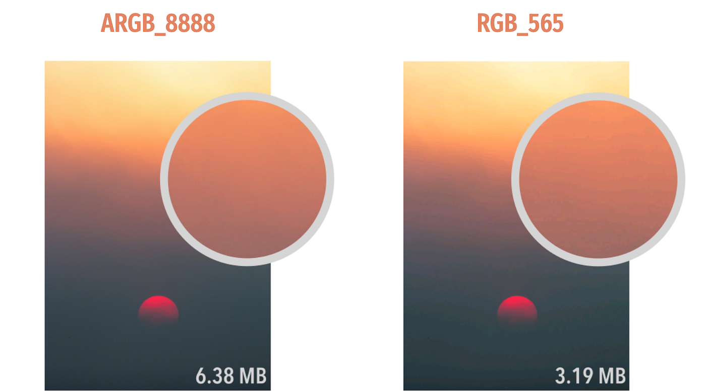 8-Bit Vs 10-Bit Vs 8-Bit+Frc Explained: Ultimate Color Depth Guide