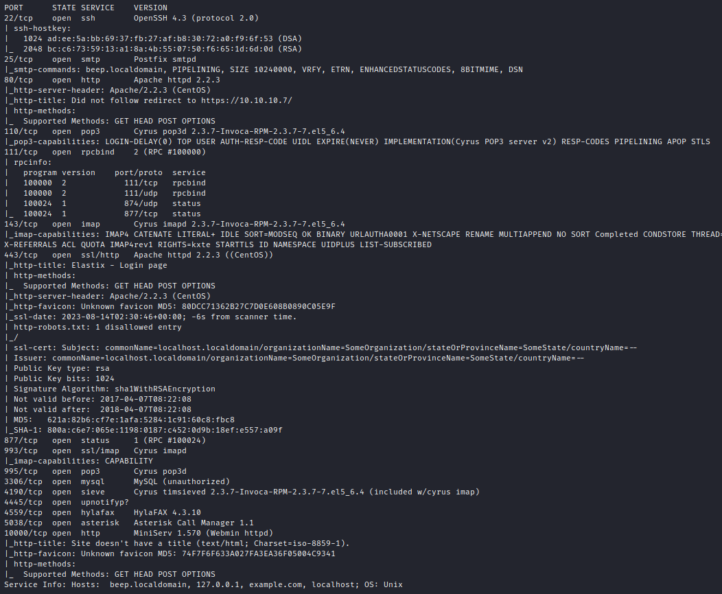 HackTheBox Beep Writeup. Hello again! Continuing on my journey