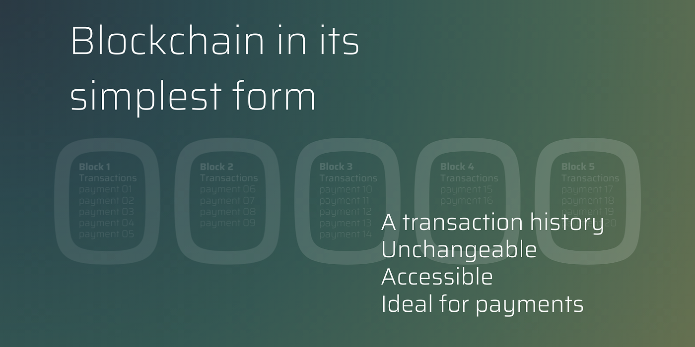 Blockchain in its simplest form