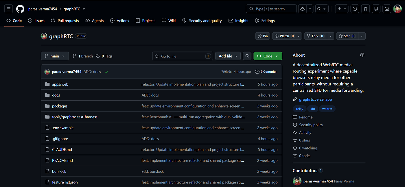 Github Repo